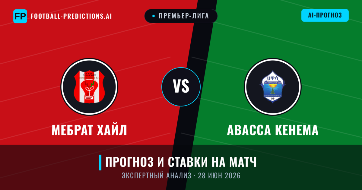 Мебрат Хайл – Авасса Кенема — прогноз и превью матча