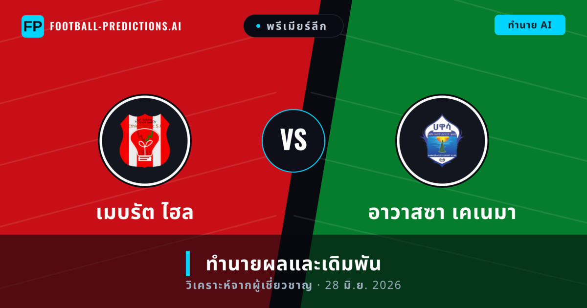 เมบรัต ไฮล พบ อาวาสซา เคเนมา — ทำนายผลและพรีวิวการแข่งขัน