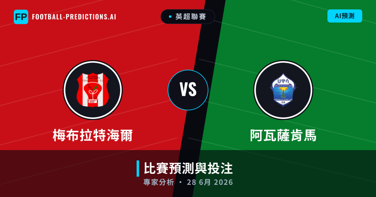 梅布拉特海爾 vs 阿瓦薩肯馬 — 比赛预测和前瞻