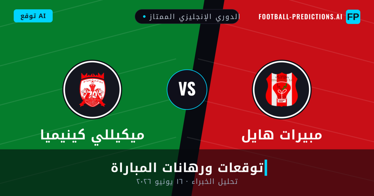 مبيرات هايل ضد ميكيللي كينيميا — توقعات ومعاينة المباراة