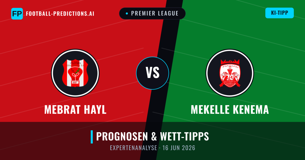 Mebrat Hayl vs Mekelle Kenema — Prognose und Spielvorschau