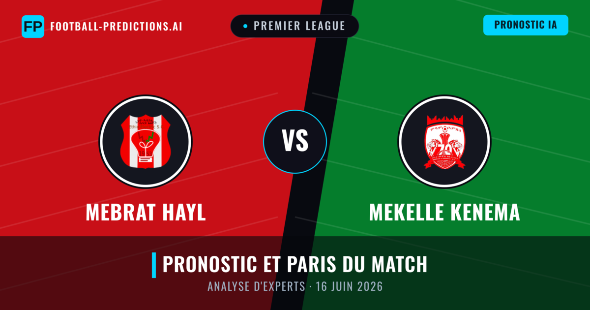 Mebrat Hayl vs Mekelle Kenema — pronostic et avant-match