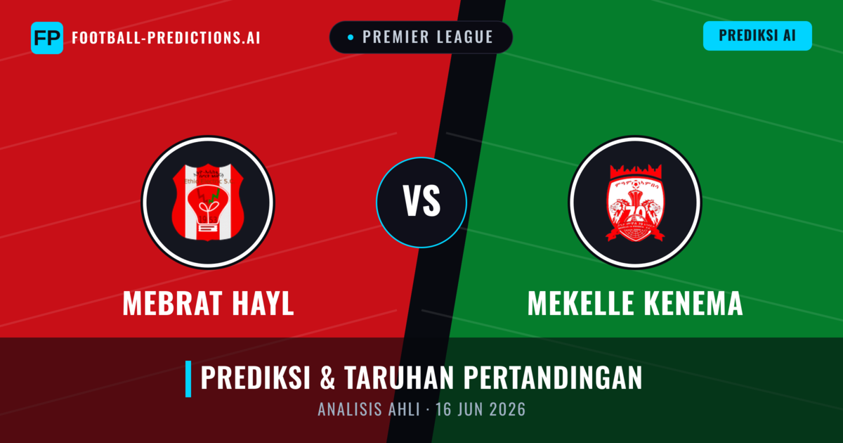 Mebrat Hayl vs Mekelle Kenema — prediksi dan pratinjau pertandingan
