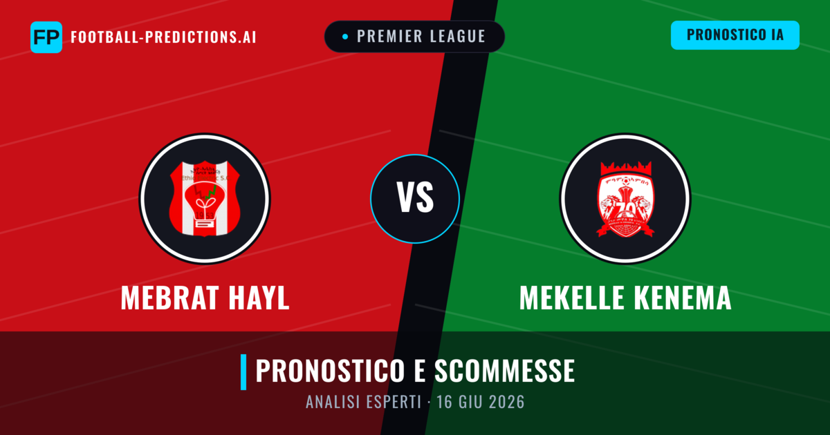 Mebrat Hayl vs Mekelle Kenema — pronostico e anteprima del match