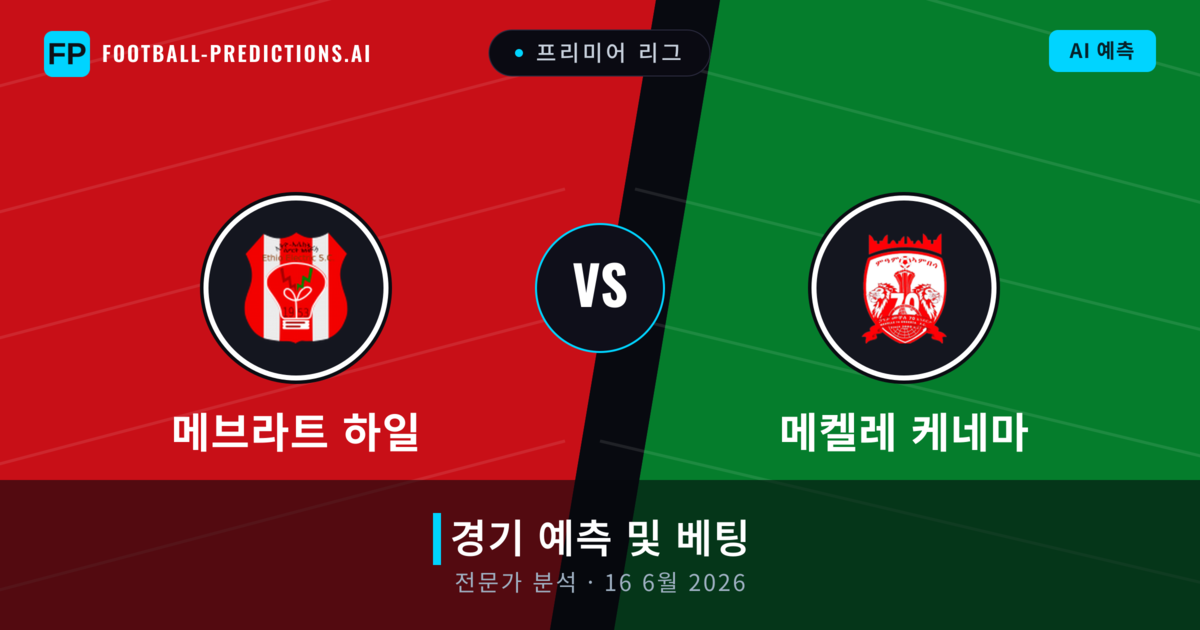 메브라트 하일 대 메켈레 케네마 — 경기 예측 및 프리뷰