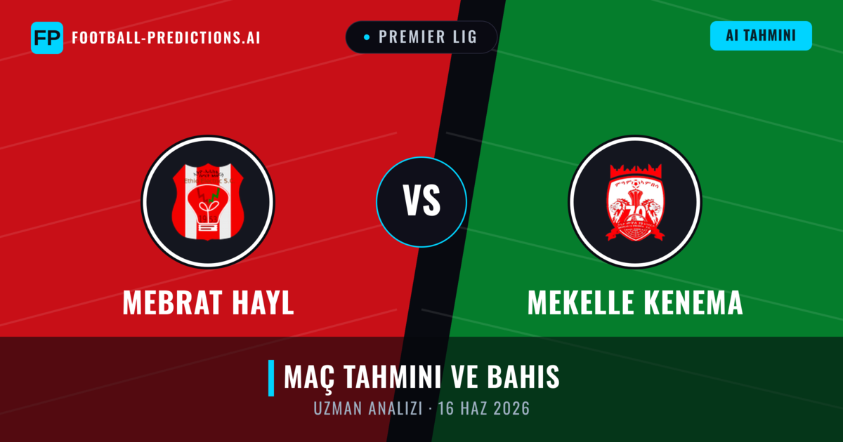 Mebrat Hayl - Mekelle Kenema — maç tahmini ve önizleme