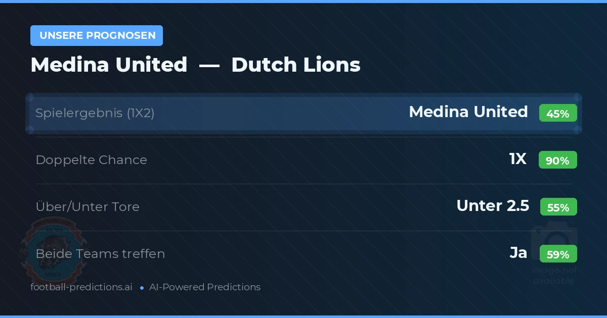 Unsere Prognosen: Medina United vs Dutch Lions