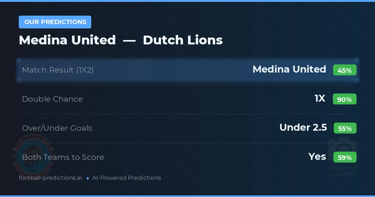 Our Predictions: Medina United vs Dutch Lions