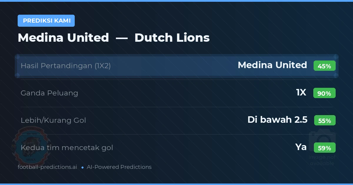 Prediksi kami: Medina United vs Dutch Lions