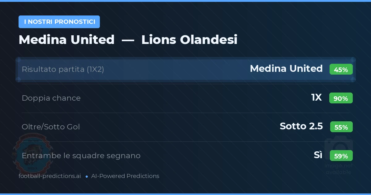 I nostri pronostici: Medina United vs Lions Olandesi