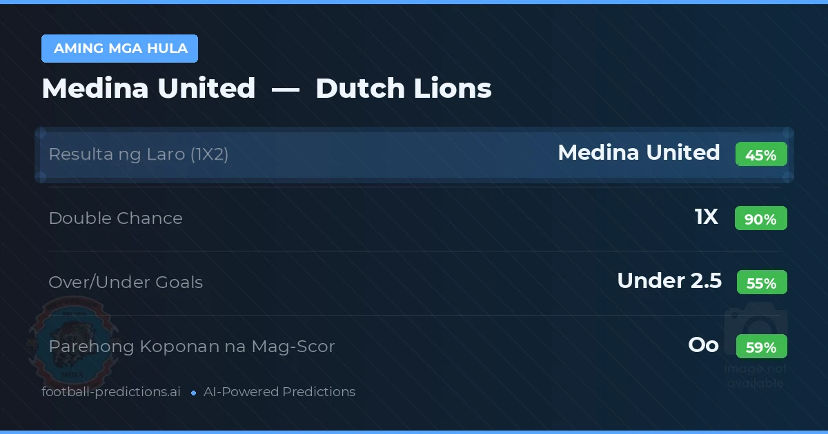 Aming mga hula: Medina United vs Dutch Lions
