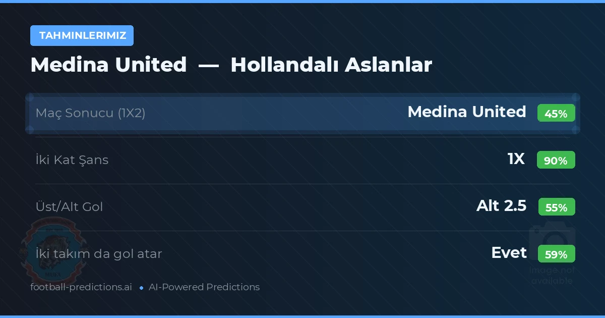 Tahminlerimiz: Medina United vs Hollandalı Aslanlar