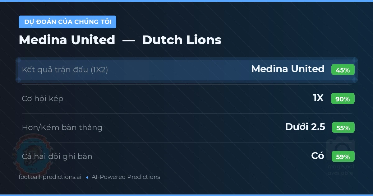 Dự đoán của chúng tôi: Medina United vs Dutch Lions