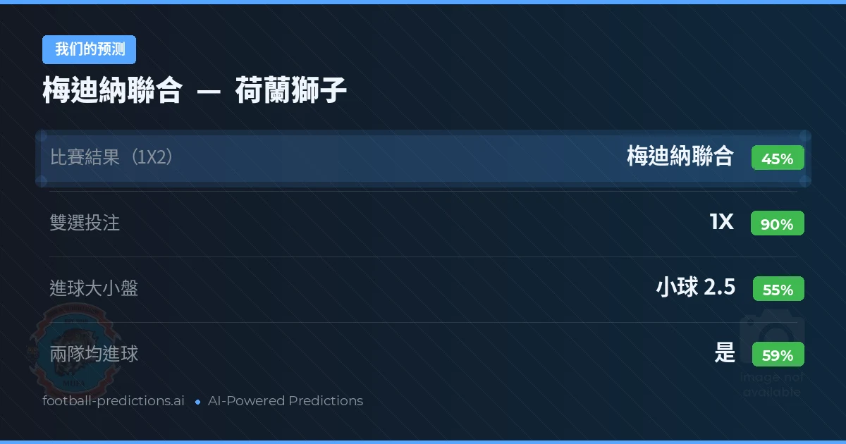 我们的预测: 梅迪納聯合 對 荷蘭獅子