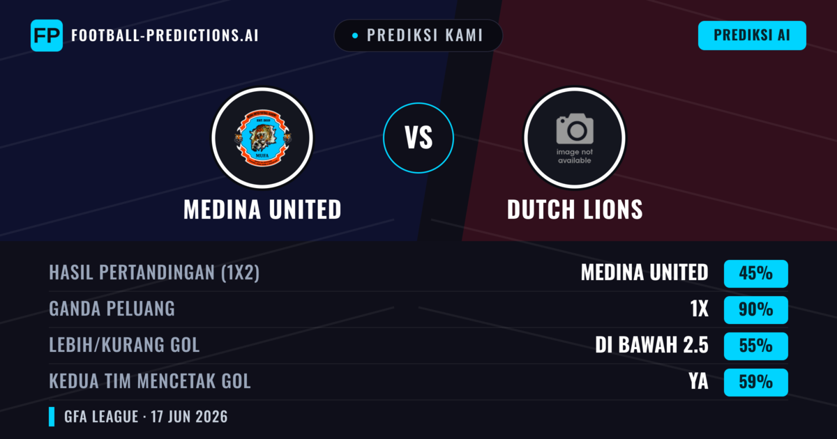 Prediksi kami: Medina United vs Dutch Lions — Seri (45%); Kurang 2.5; Kedua tim mencetak gol: Ya