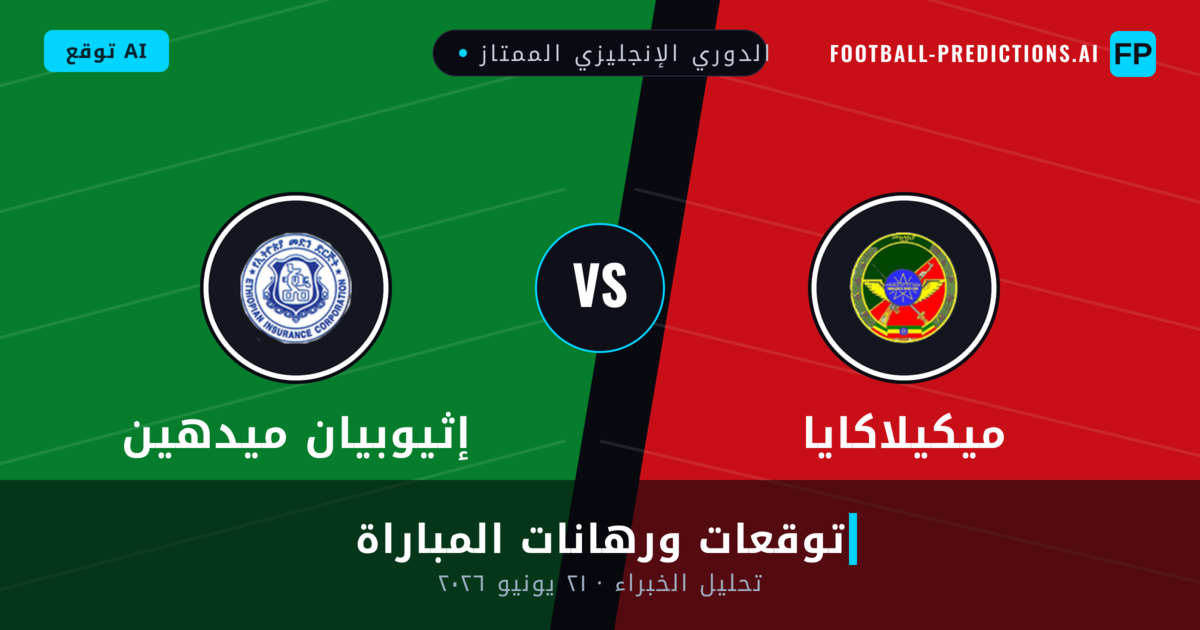 ميكيلاكايا ضد إثيوبيان ميدهين — توقعات ومعاينة المباراة