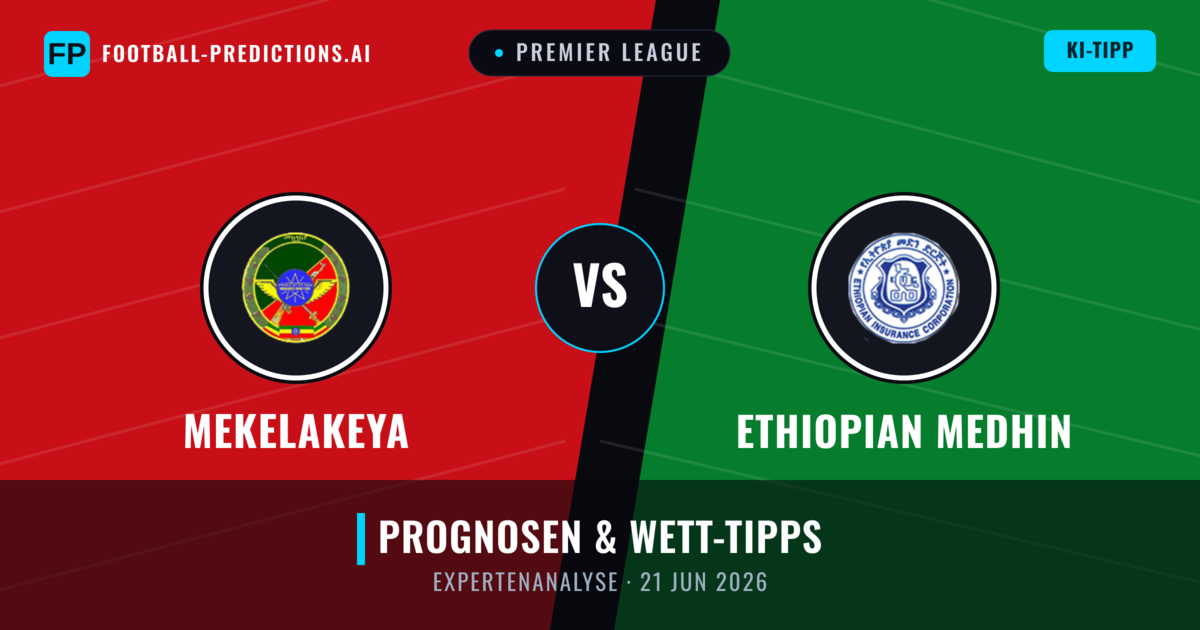 Mekelakeya vs Ethiopian Medhin — Prognose und Spielvorschau
