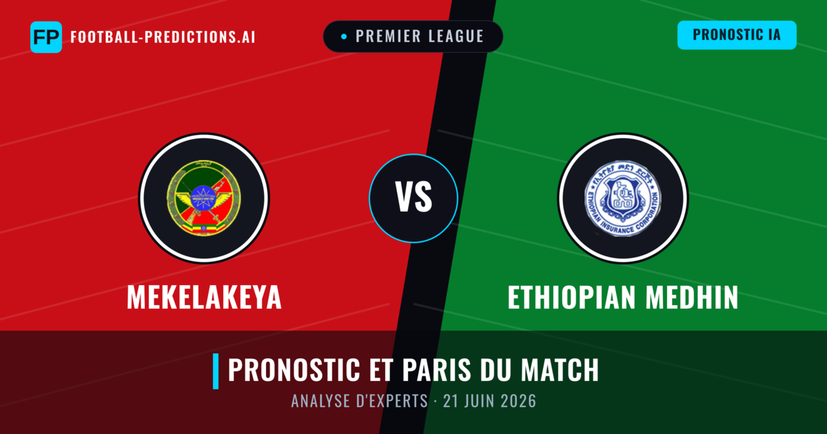 Mekelakeya vs Ethiopian Medhin — pronostic et avant-match