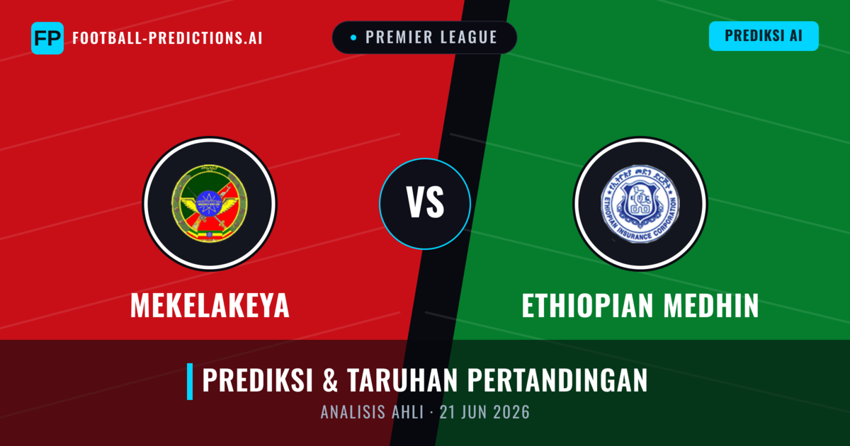 Mekelakeya vs Medhin Ethiopia — prediksi dan pratinjau pertandingan