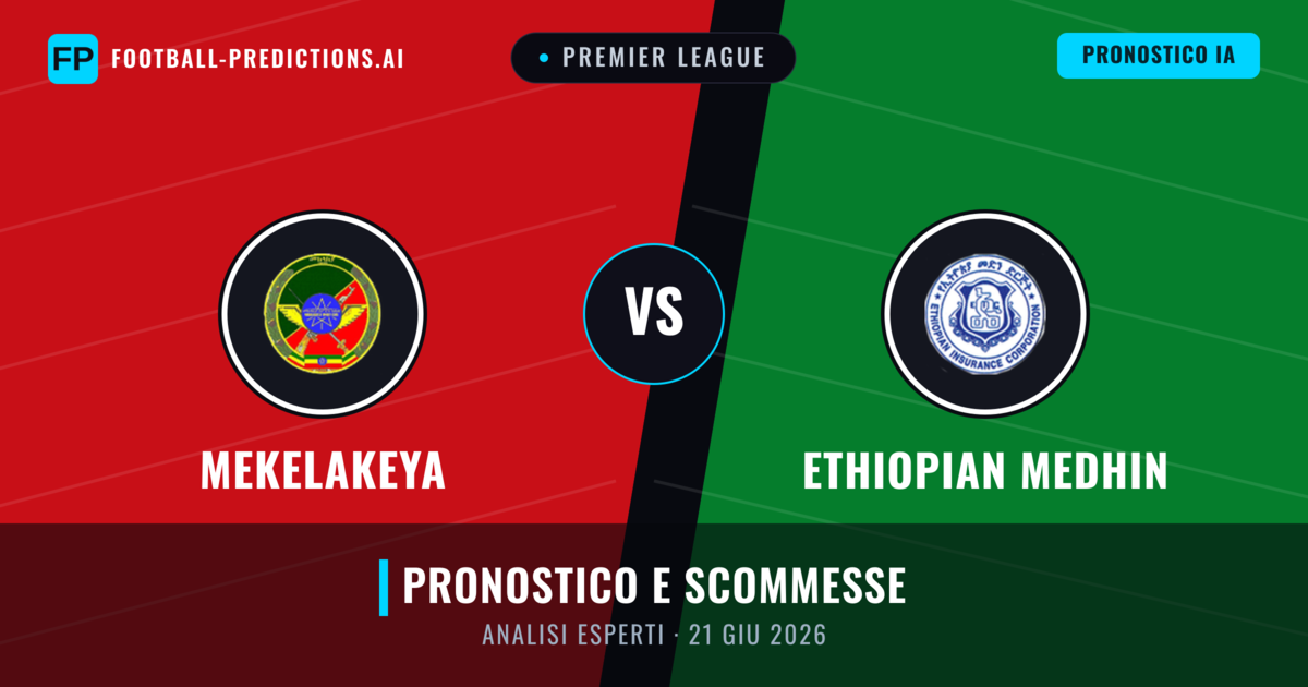 Mekelakeya vs Ethiopian Medhin — pronostico e anteprima del match