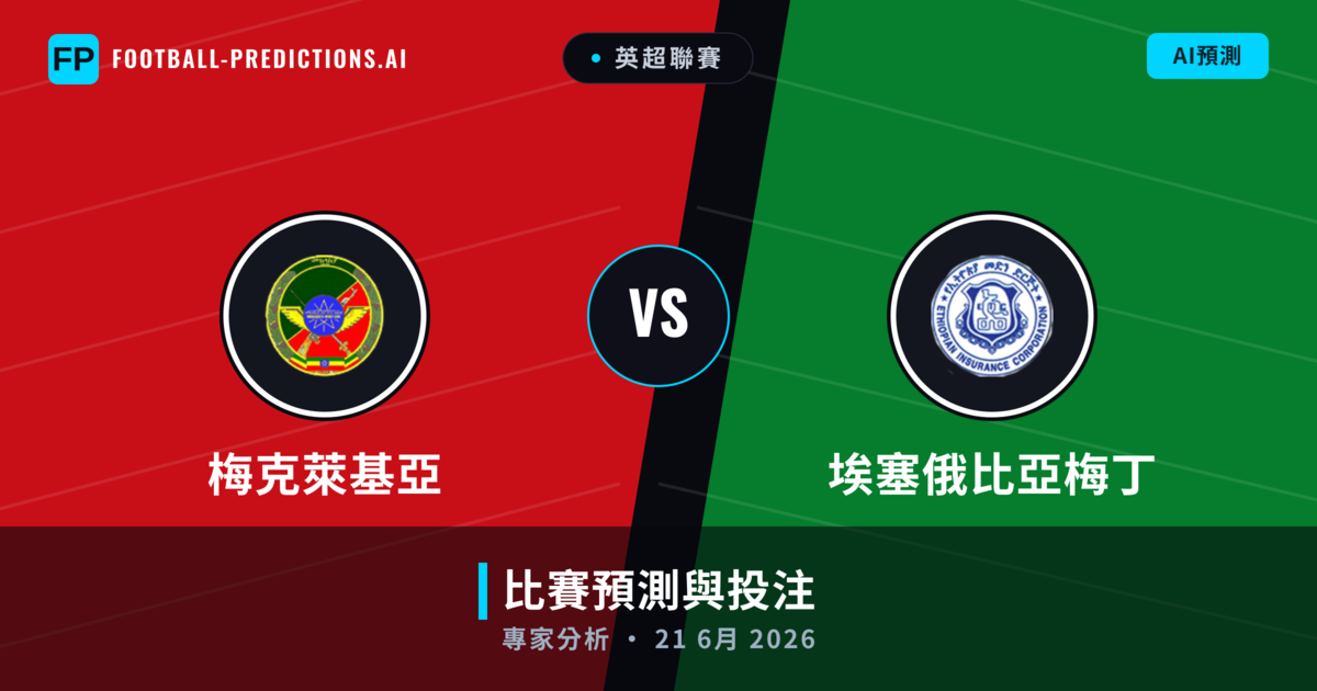 梅克萊基亞 vs 埃塞俄比亞梅丁 — 比赛预测和前瞻