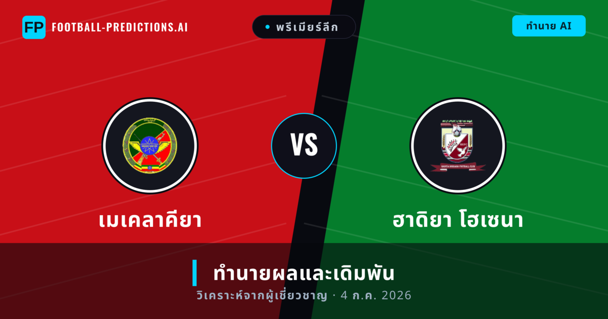 เมเคลาคียา พบ ฮาดิยา โฮเซนา — ทำนายผลและพรีวิวการแข่งขัน