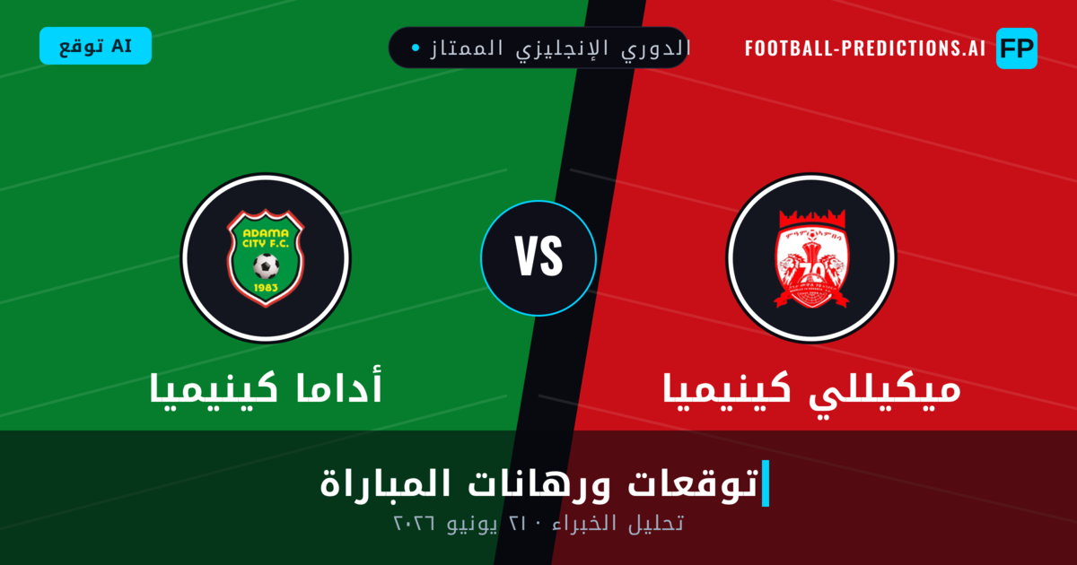 ميكيللي كينيميا ضد أداما كينيميا — توقعات ومعاينة المباراة