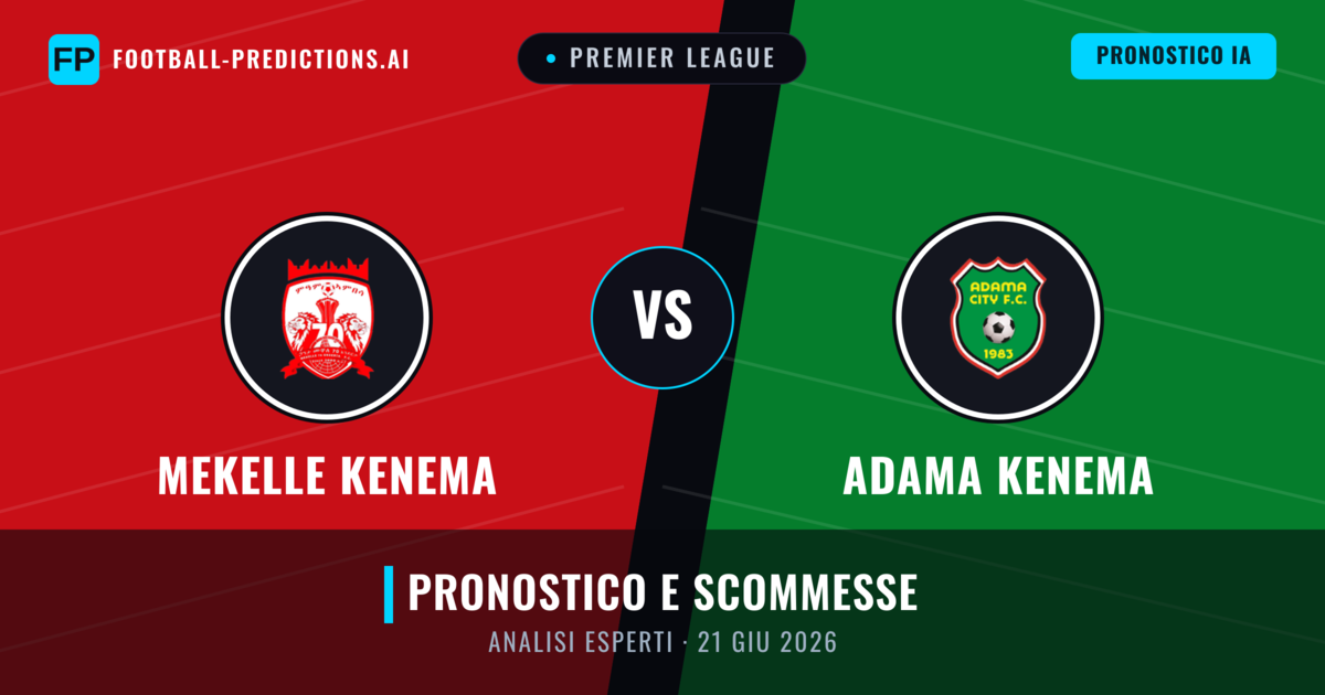 Mekelle Kenema vs Adama Kenema — pronostico e anteprima del match