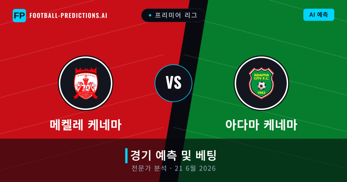 메켈레 케네마 대 아다마 케네마 — 경기 예측 및 프리뷰