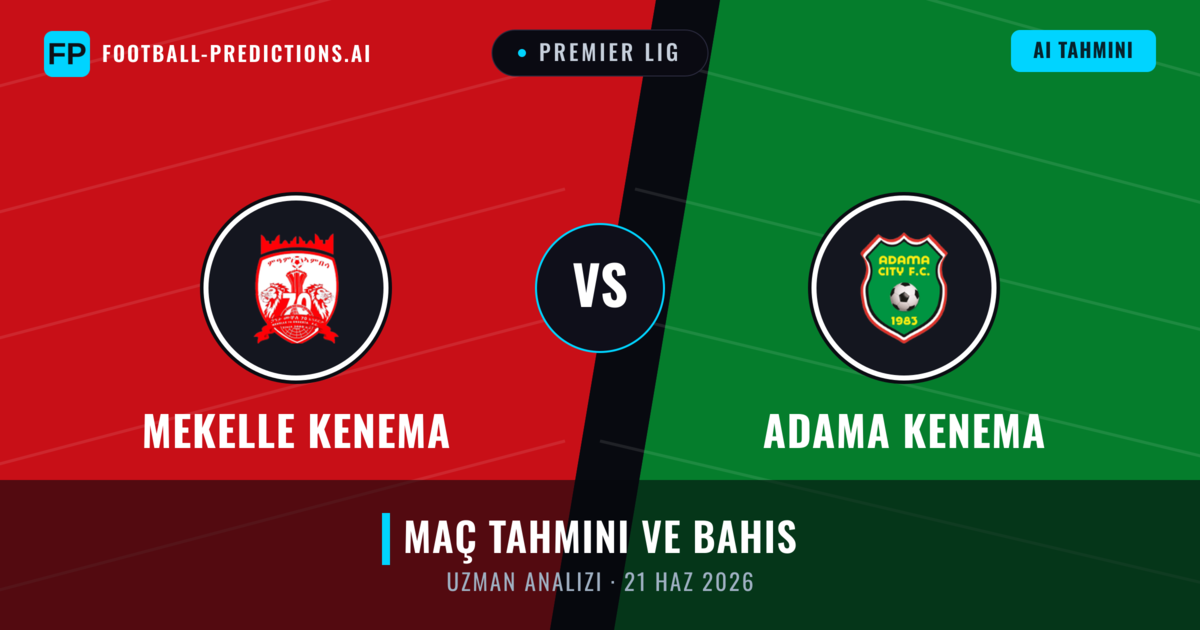 Mekelle Kenema - Adama Kenema — maç tahmini ve önizleme