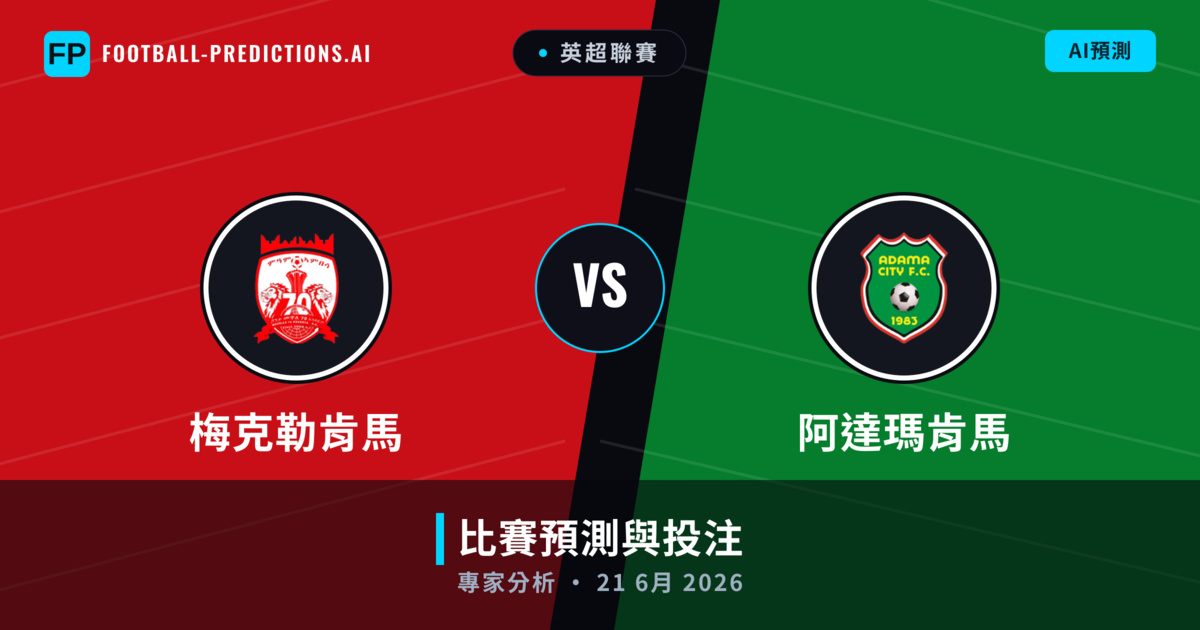梅克勒肯馬 vs 阿達瑪肯馬 — 比赛预测和前瞻