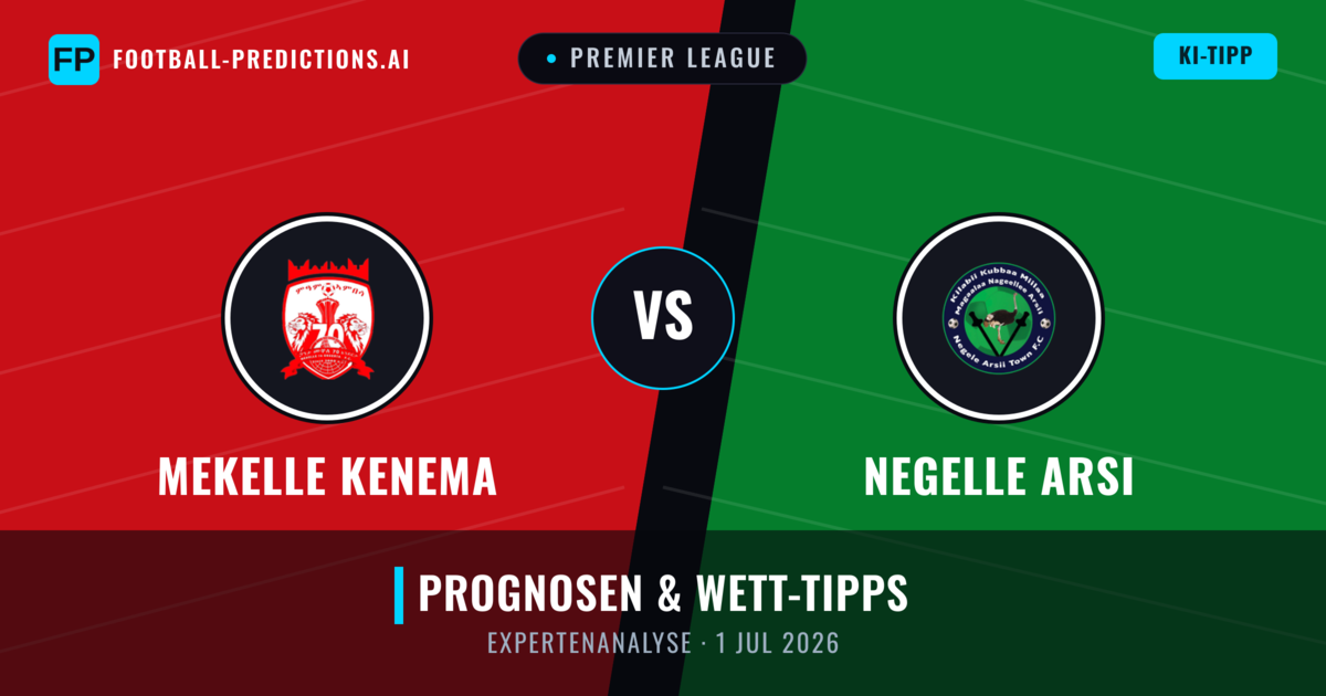 Mekelle Kenema vs Negelle Arsi — Prognose und Spielvorschau