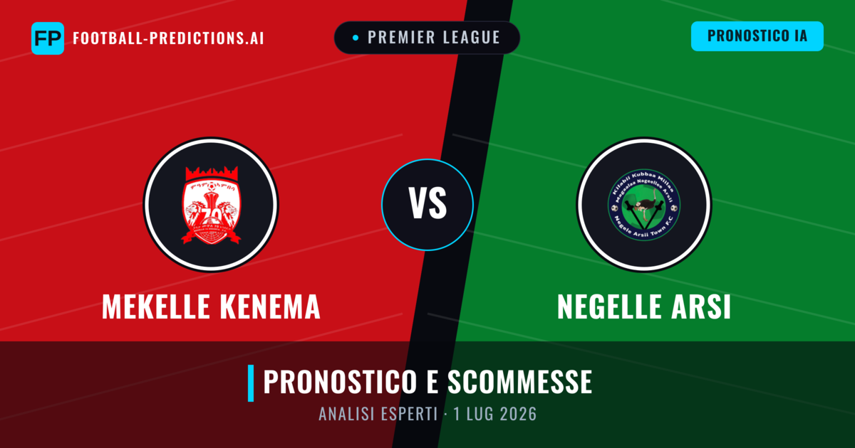 Mekelle Kenema vs Negelle Arsi — pronostico e anteprima del match