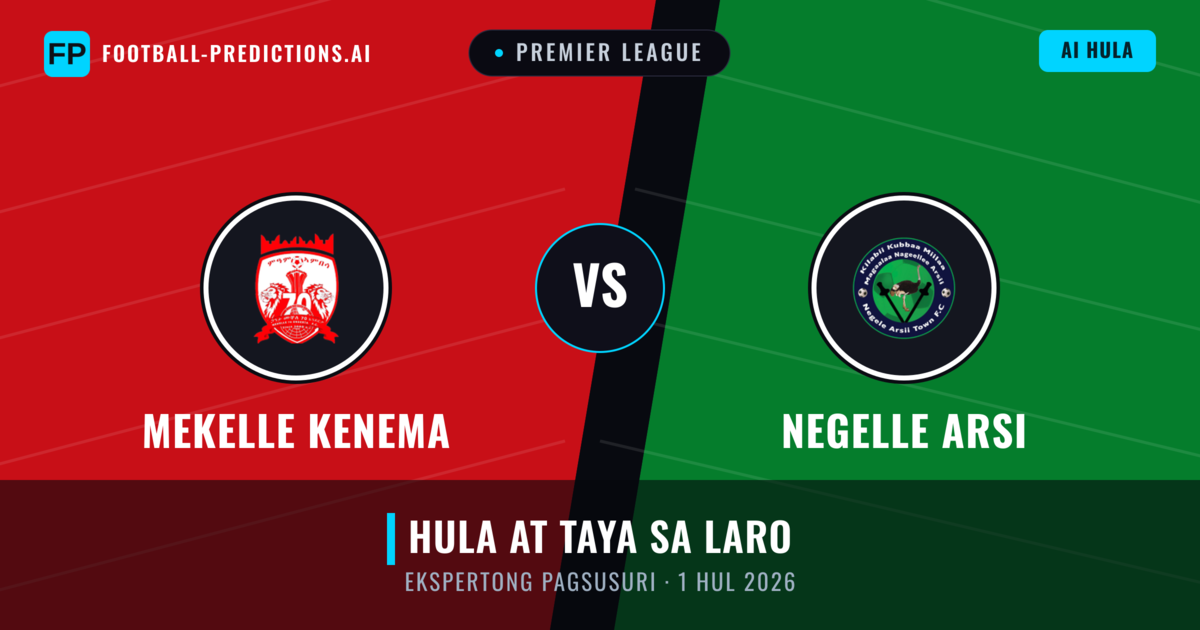 Mekelle Kenema vs Negelle Arsi — hula at preview ng laban