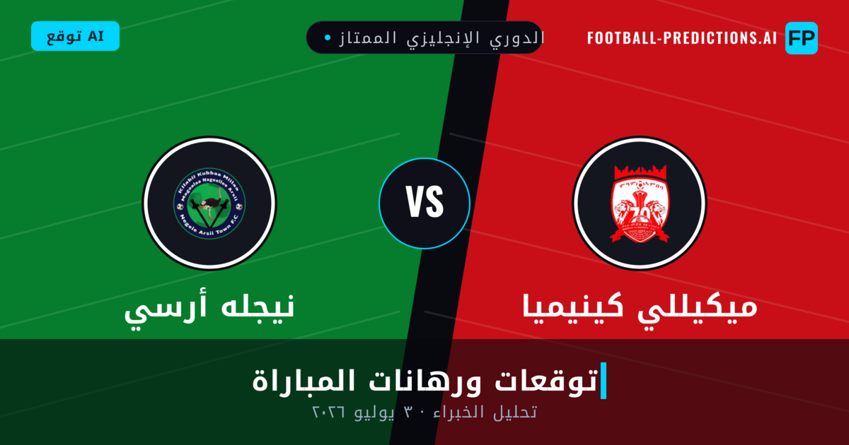 ميكيللي كينيميا ضد نيجله أرسي — توقعات ومعاينة المباراة