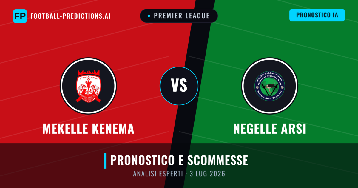 Mekelle Kenema vs Negelle Arsi — pronostico e anteprima del match