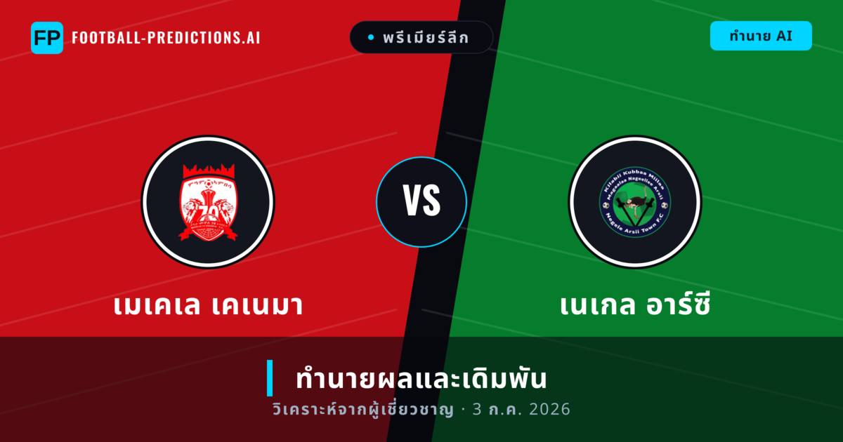 เมเคเล เคเนมา พบ เนเกล อาร์ซี — ทำนายผลและพรีวิวการแข่งขัน