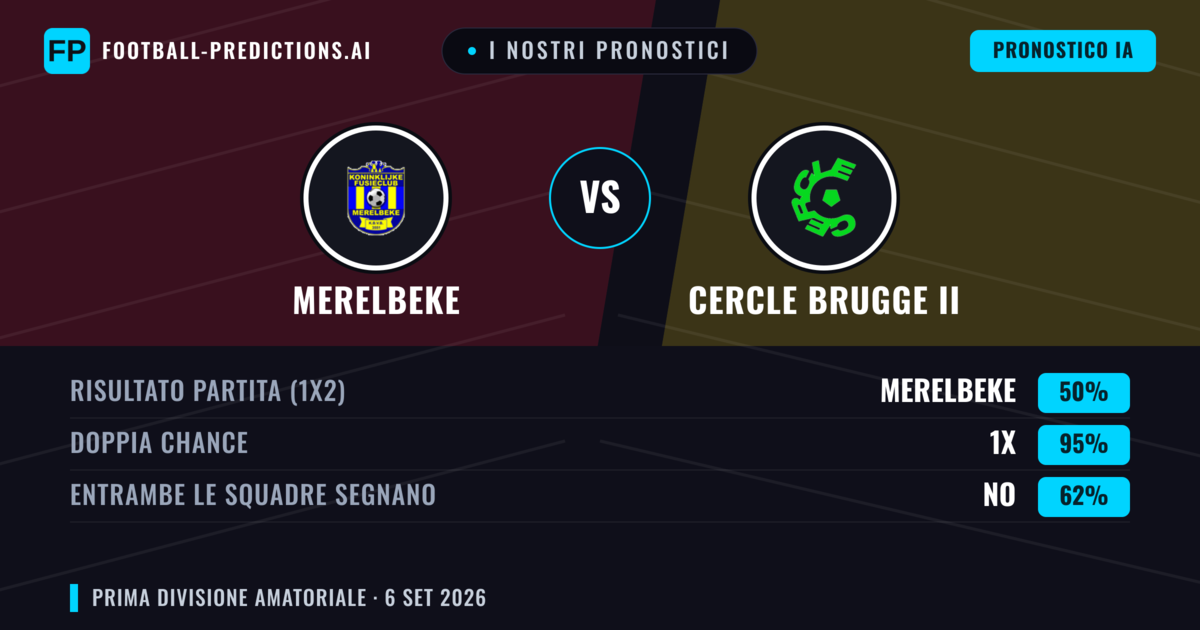 I nostri pronostici: Merelbeke vs Cercle Brugge II — Pareggio (50%); Entrambe segnano: No