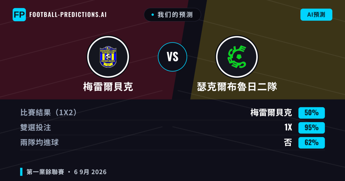 我们的预测: 梅雷爾貝克 對 瑟克爾布魯日二隊 — 平 (50%); 無進球