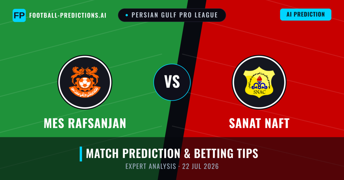 Mes Rafsanjan vs Sanat Naft — match prediction & preview