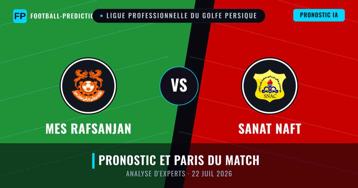 Mes Rafsanjan vs Sanat Naft — pronostic et avant-match
