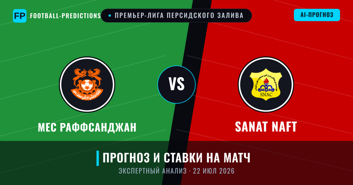 Мес Раффсанджан – Sanat Naft — прогноз и превью матча
