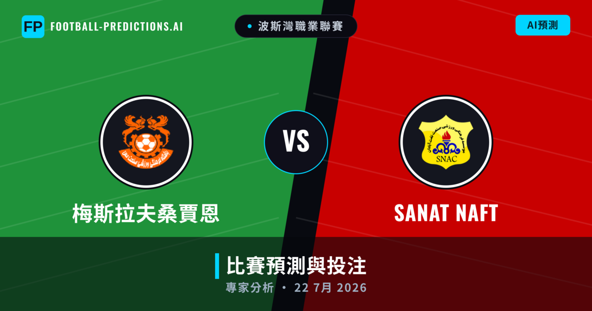 梅斯拉夫桑賈恩 vs Sanat Naft — 比赛预测和前瞻