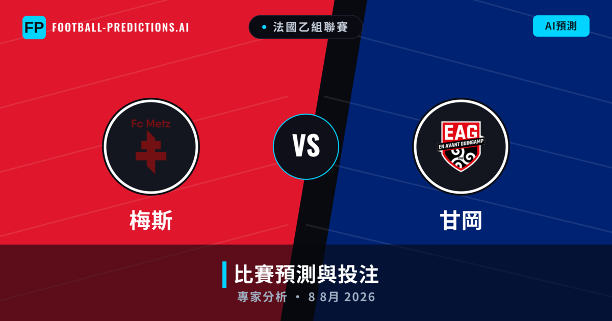 梅斯 vs 甘岡 — 比赛预测和前瞻