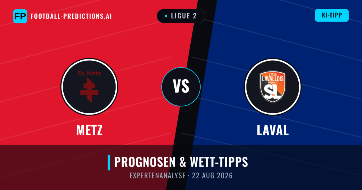 Metz vs Laval — Prognose und Spielvorschau