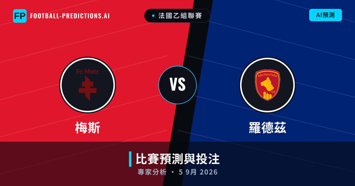 梅斯 vs 羅德茲 — 比赛预测和前瞻