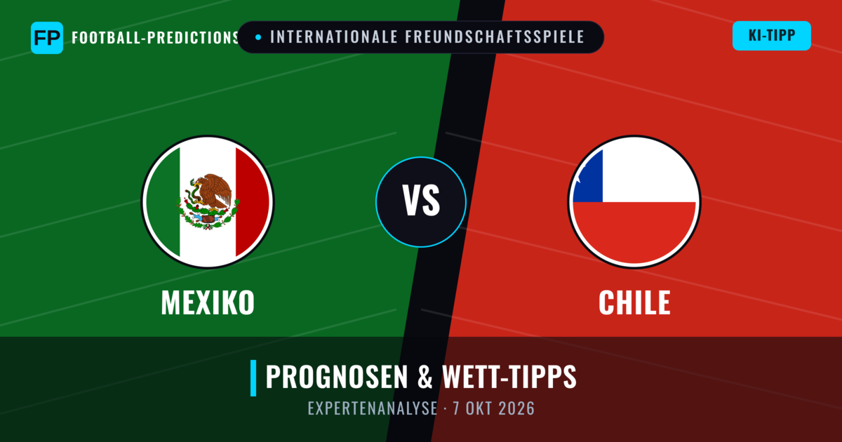 Mexiko vs Chile — Prognose und Spielvorschau