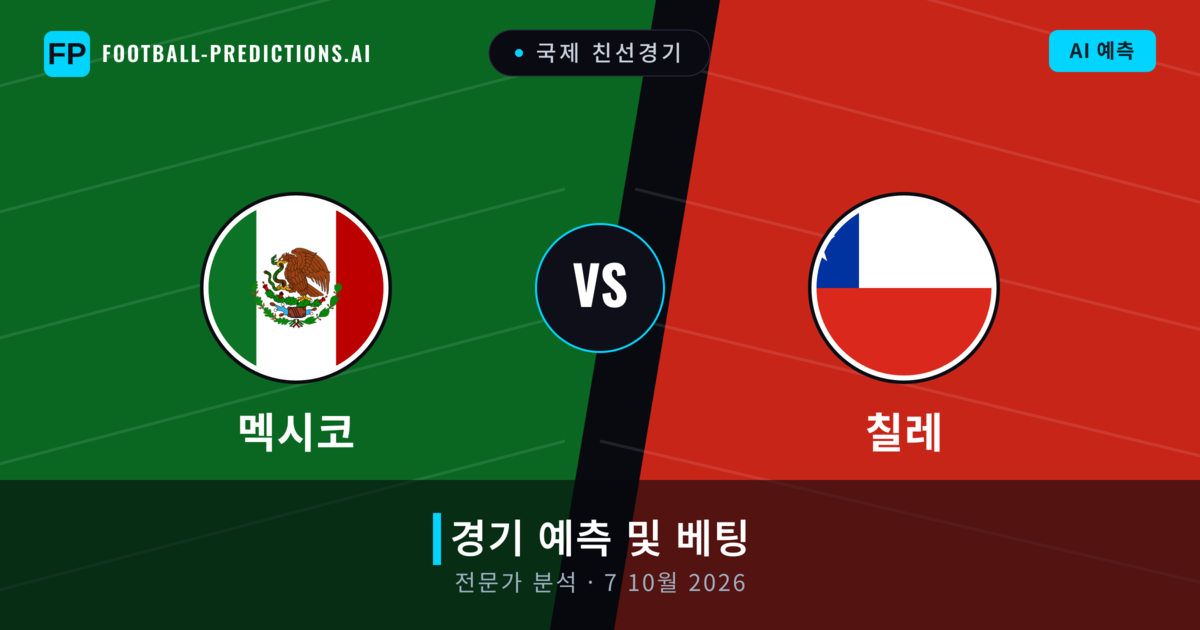 멕시코 대 칠레 — 경기 예측 및 프리뷰
