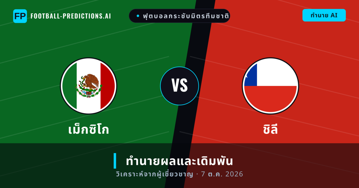 เม็กซิโก พบ ชิลี — ทำนายผลและพรีวิวการแข่งขัน