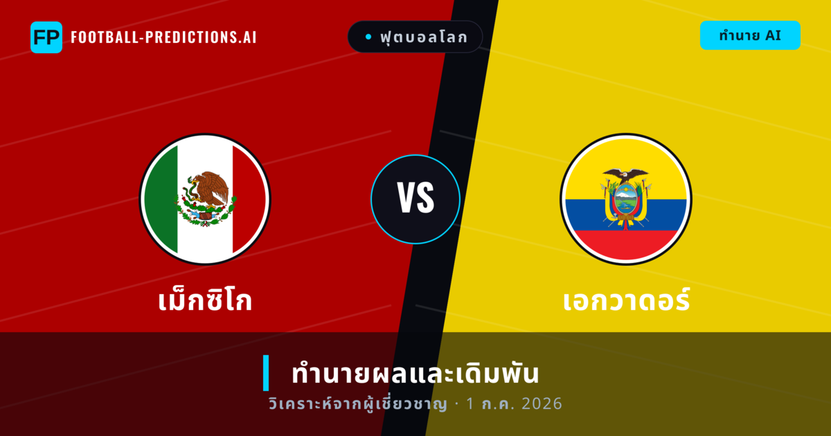เม็กซิโก พบ เอกวาดอร์ — ทำนายผลและพรีวิวการแข่งขัน